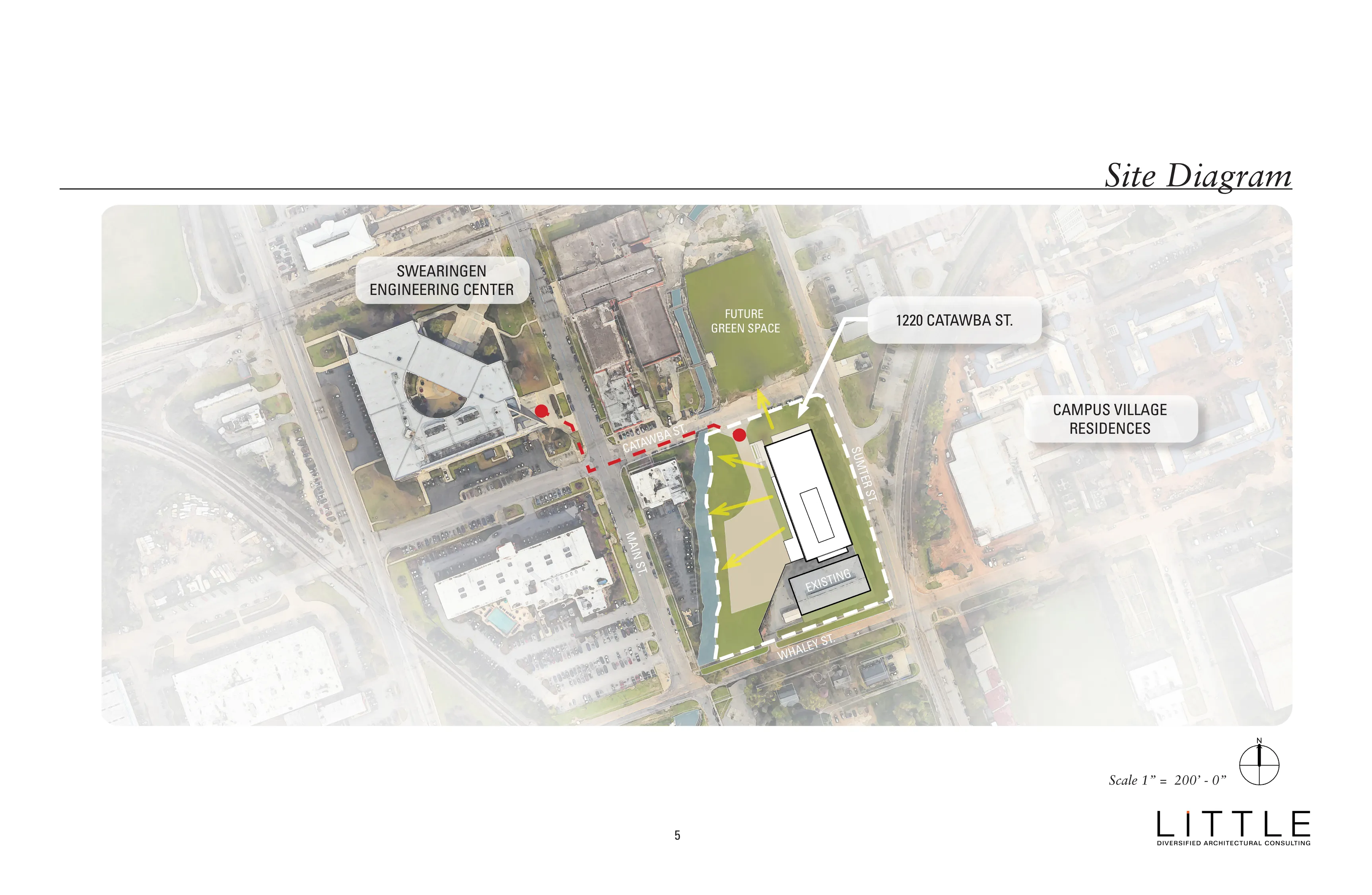Page 5: Site diagram