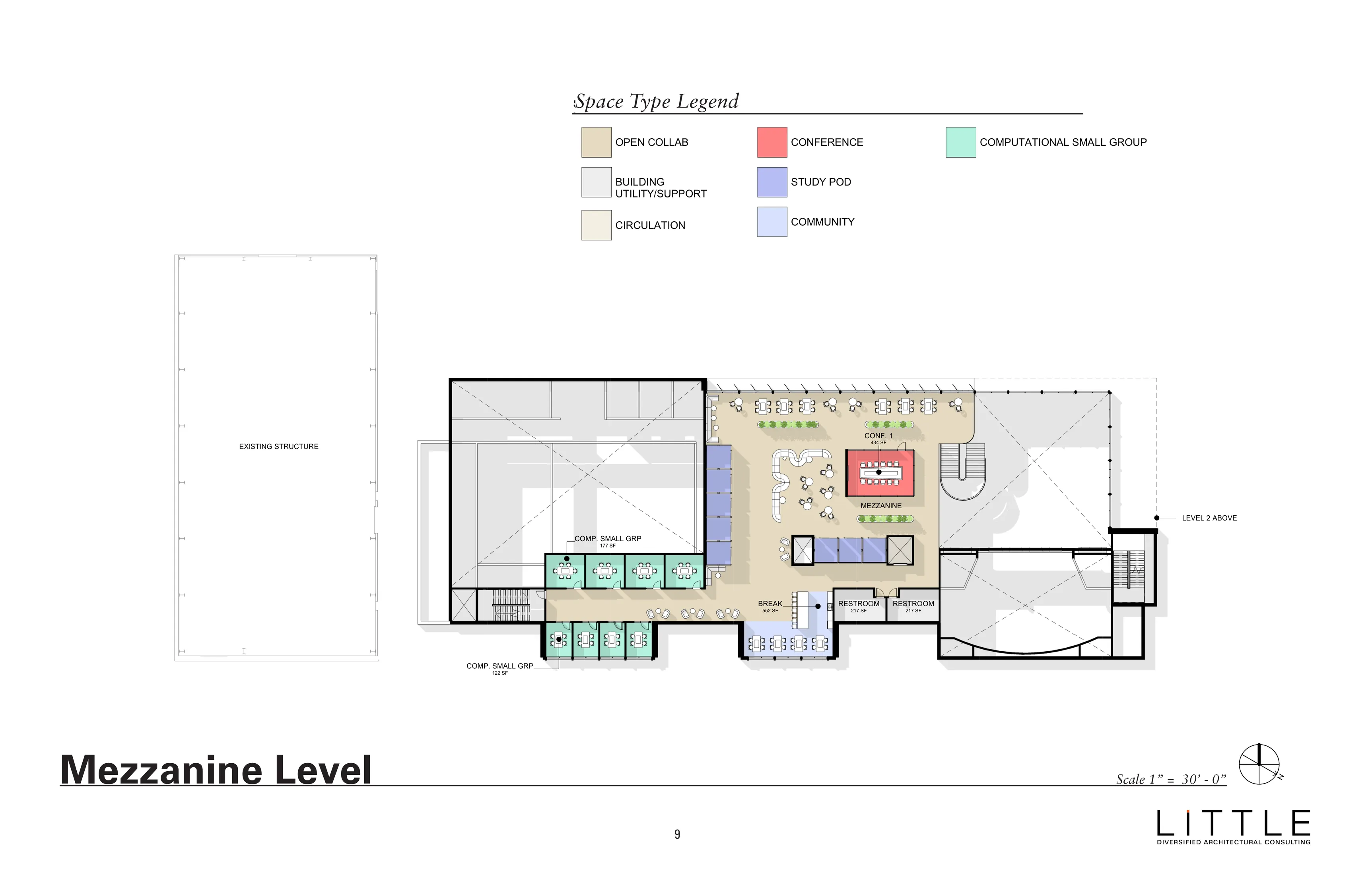 Page 9: Mezzanine level