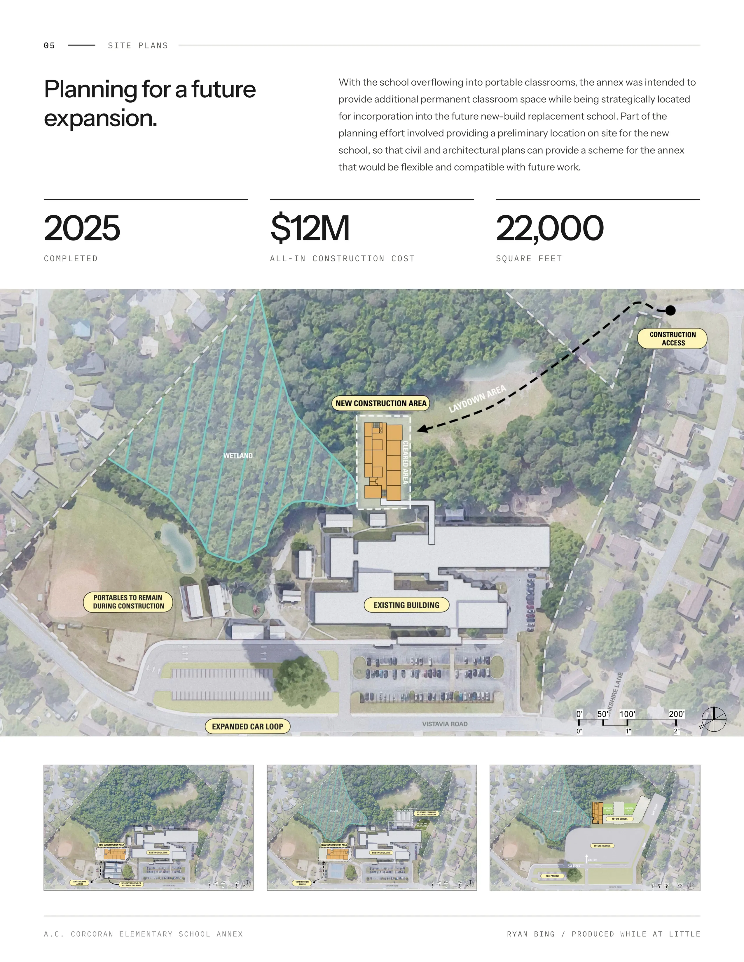 Page 3: Site plans