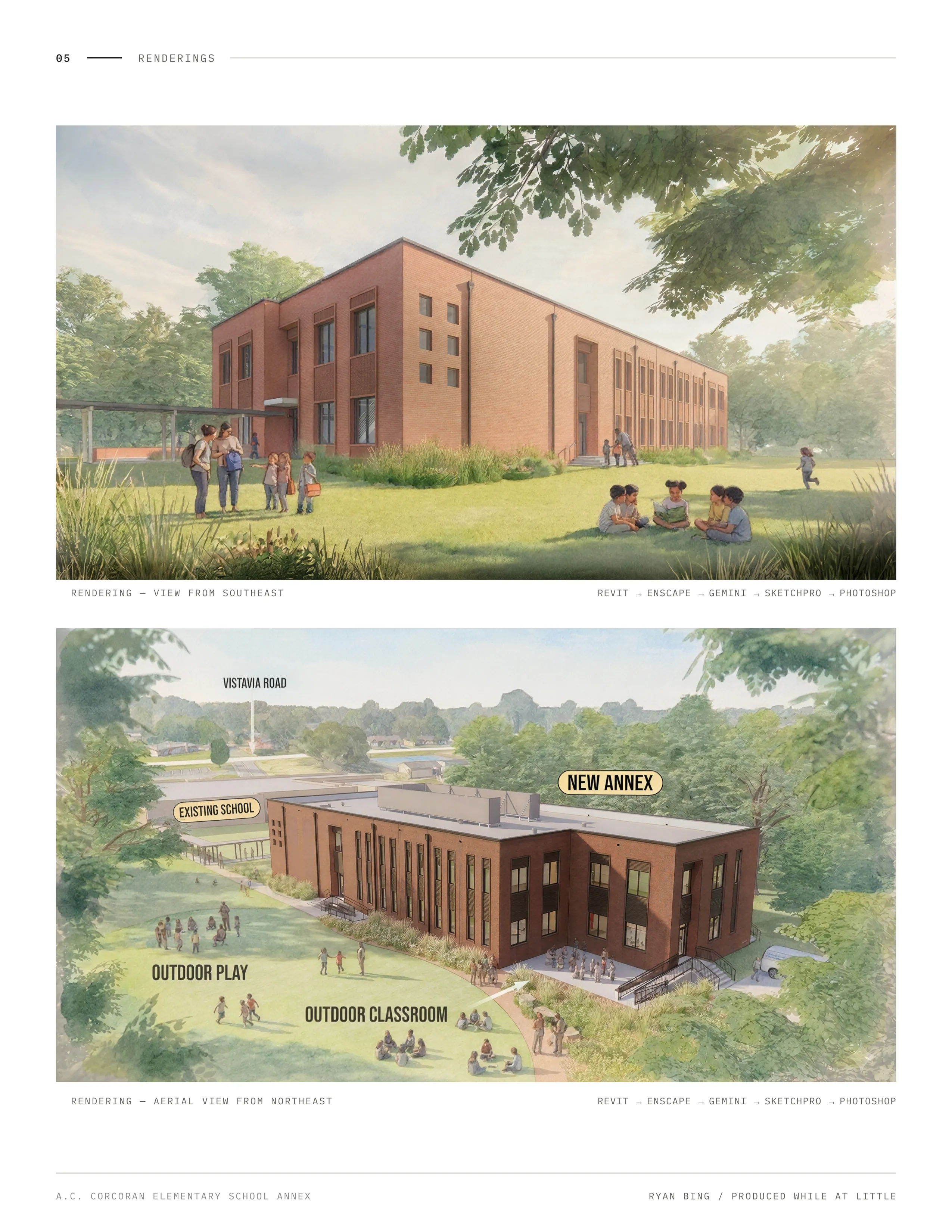 Page 6: Renderings