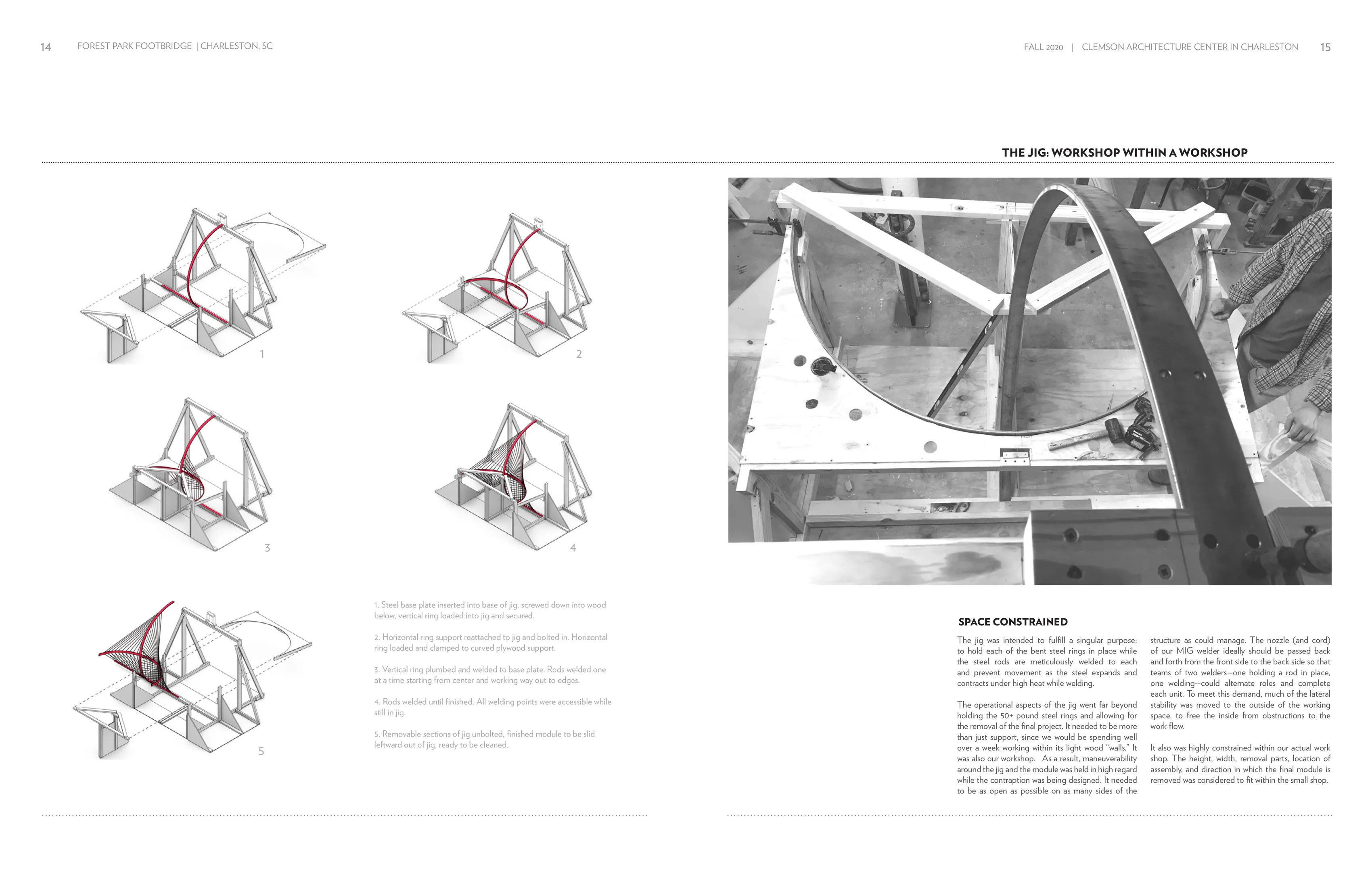 Page 6: The jig: a workshop within a workshop