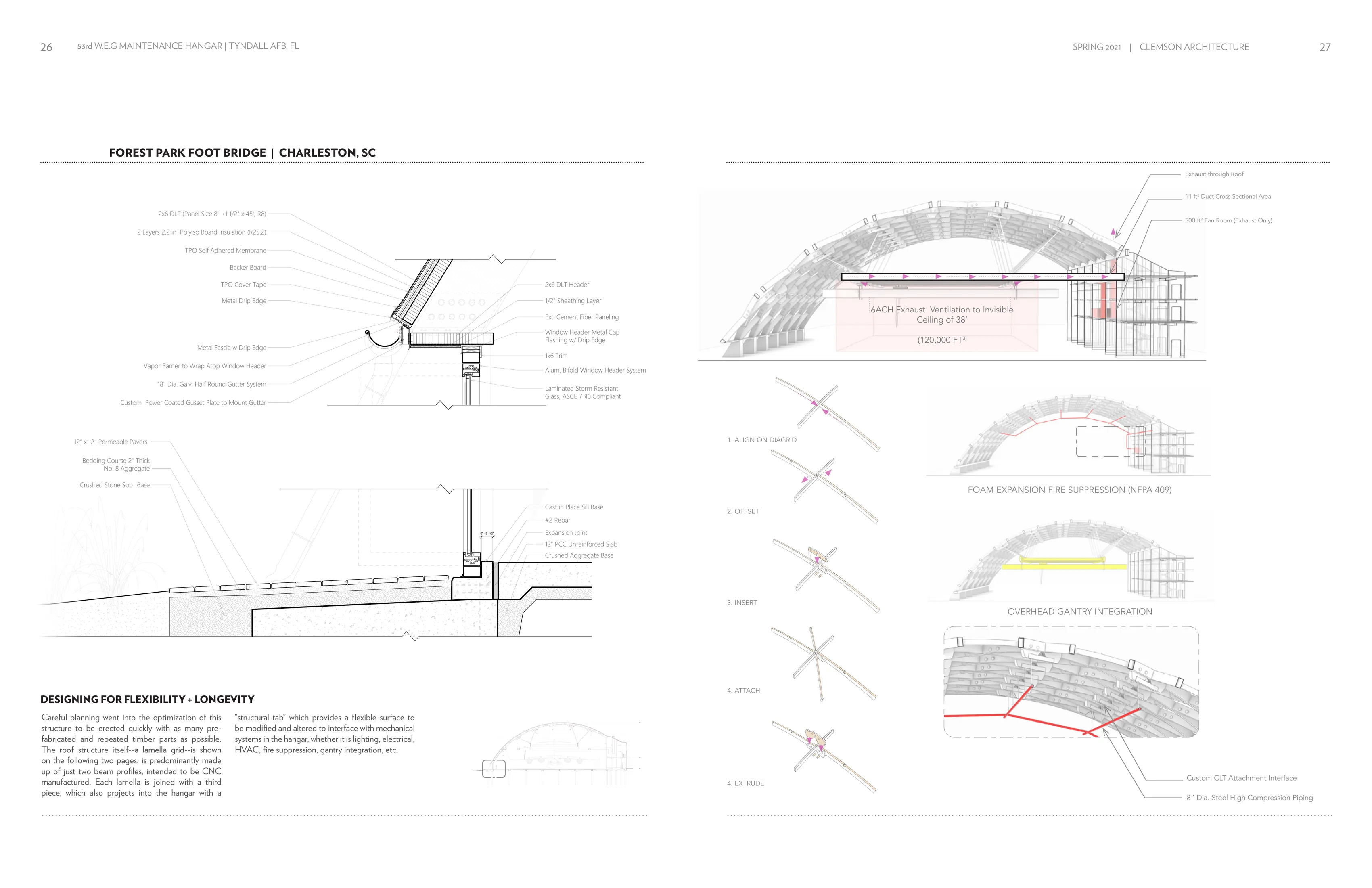 Page 3: Designing for flexibility