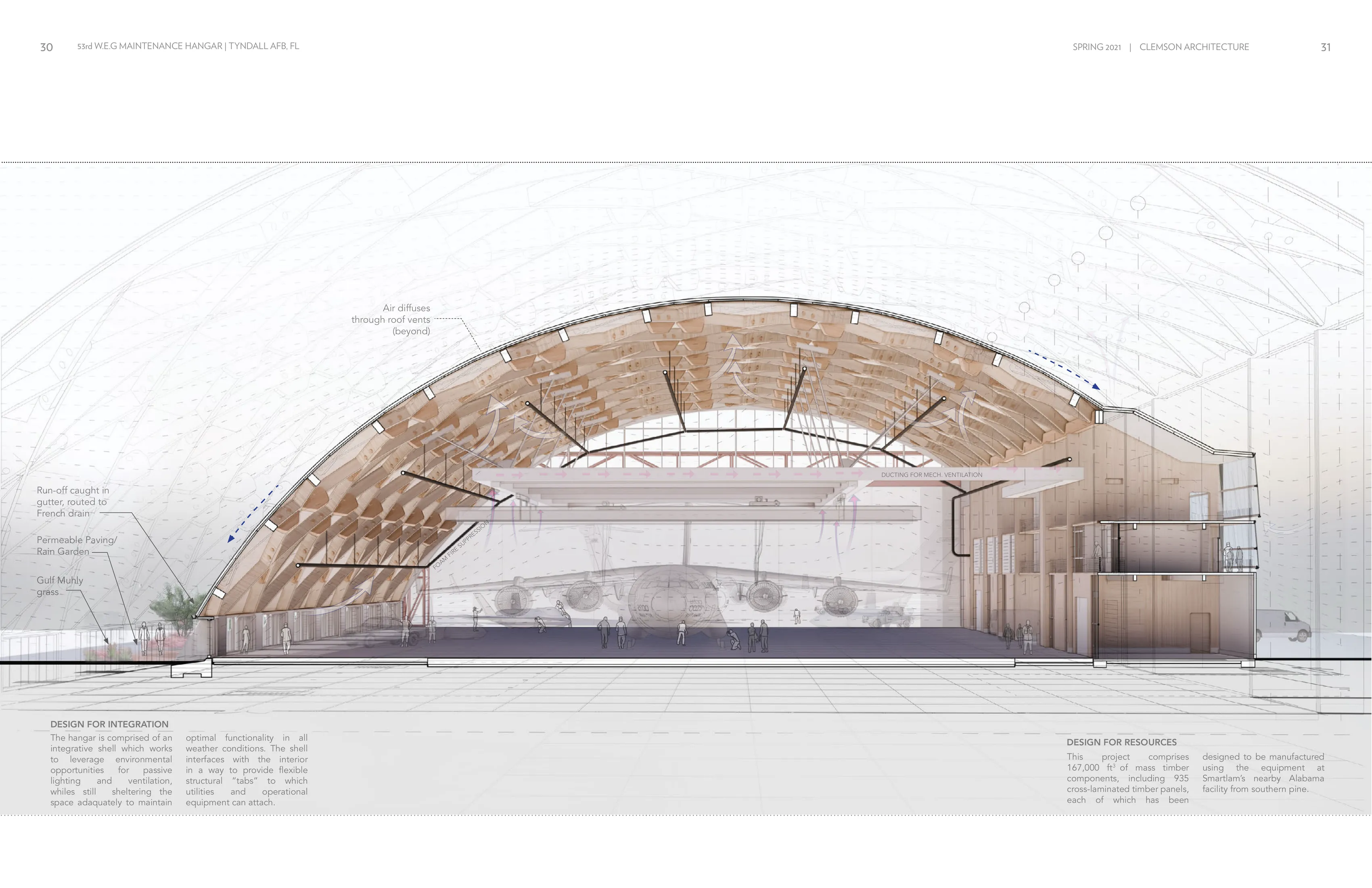 Page 5: Design for integration