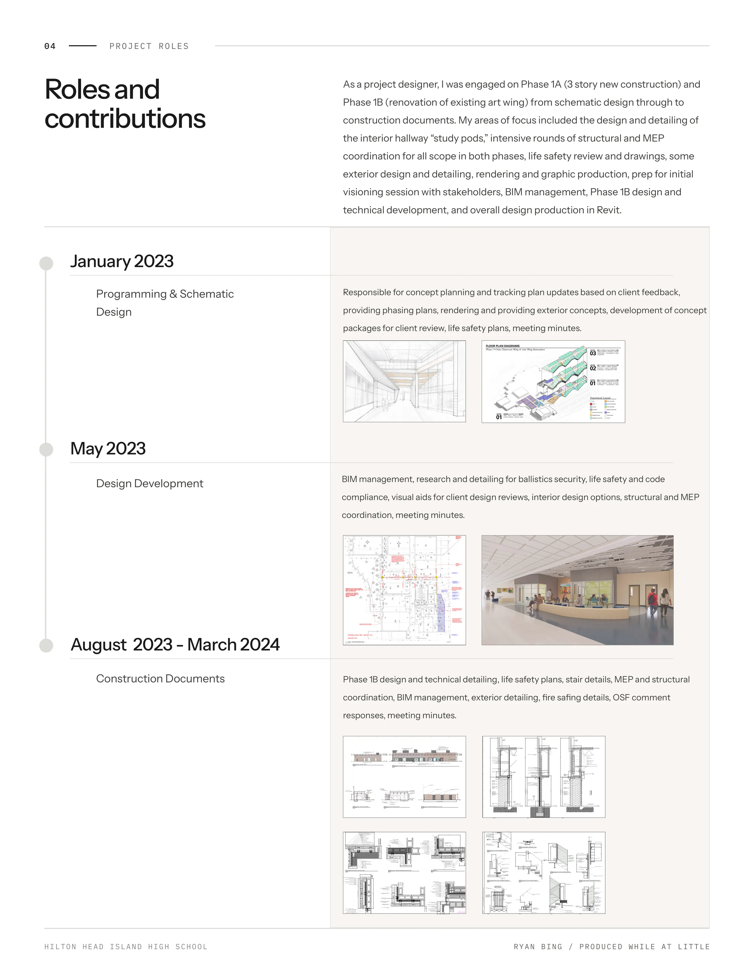 Page 2: Roles and contributions