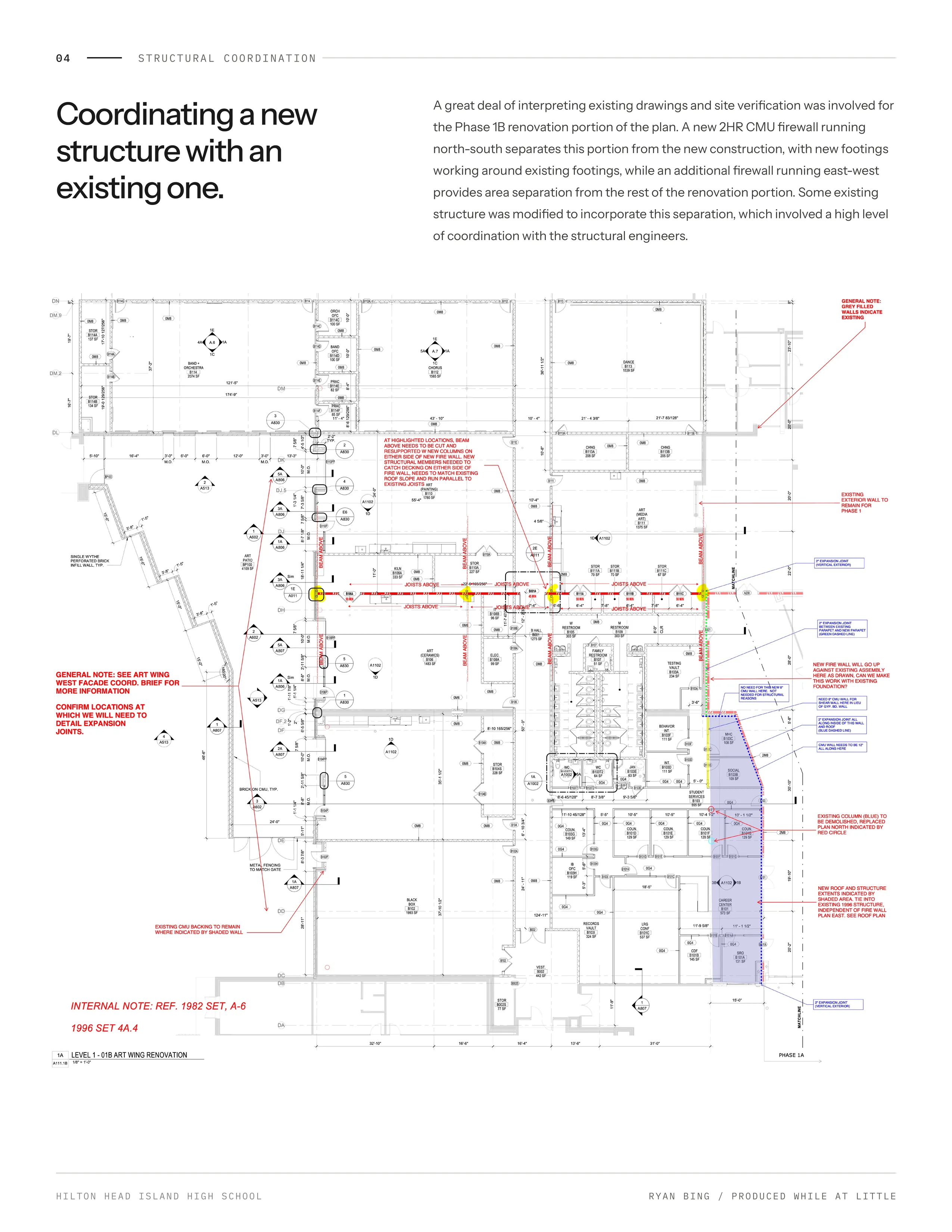 Page 6: Structural coordination