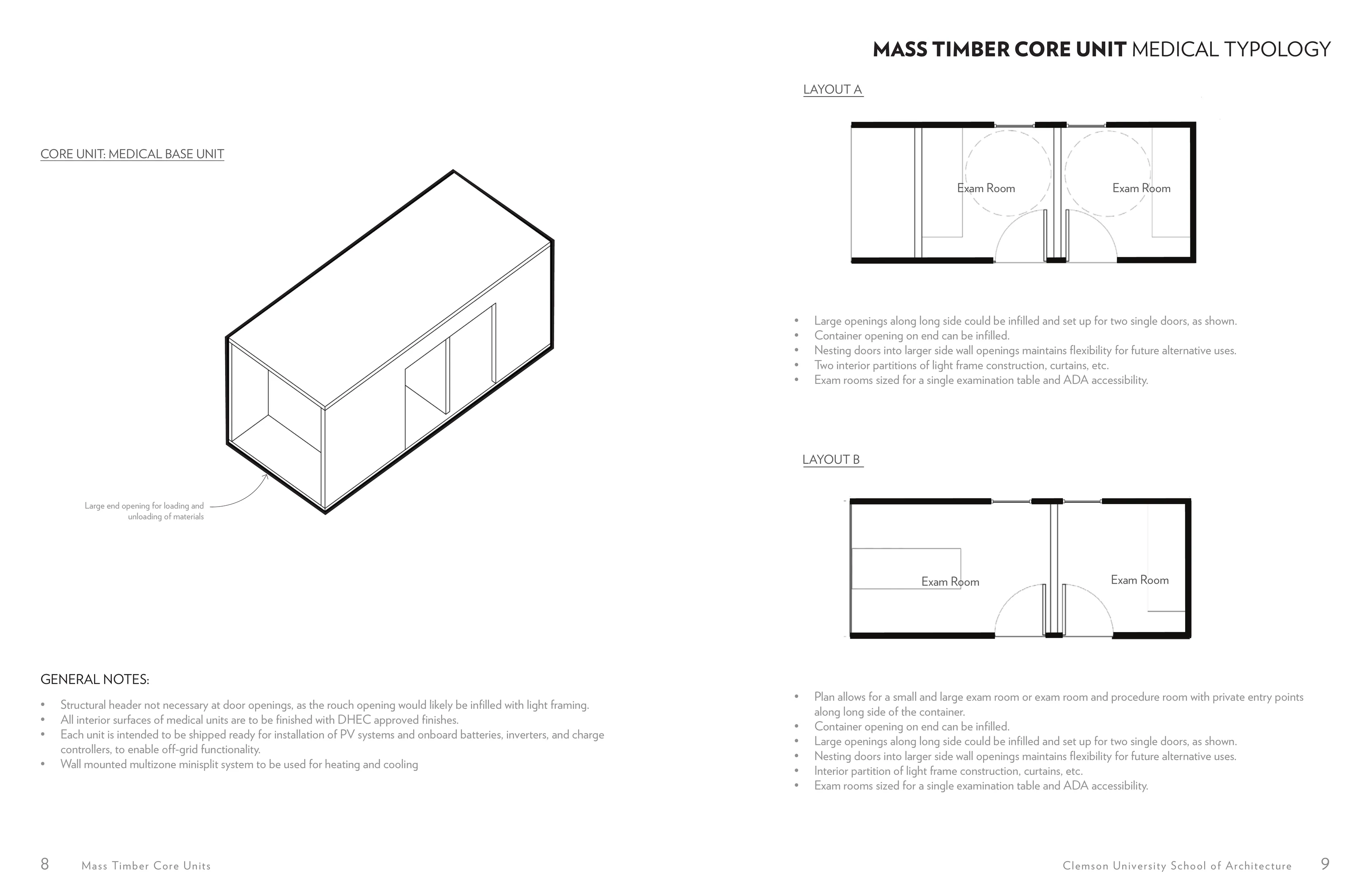 Page 5: Core unit: medical typology