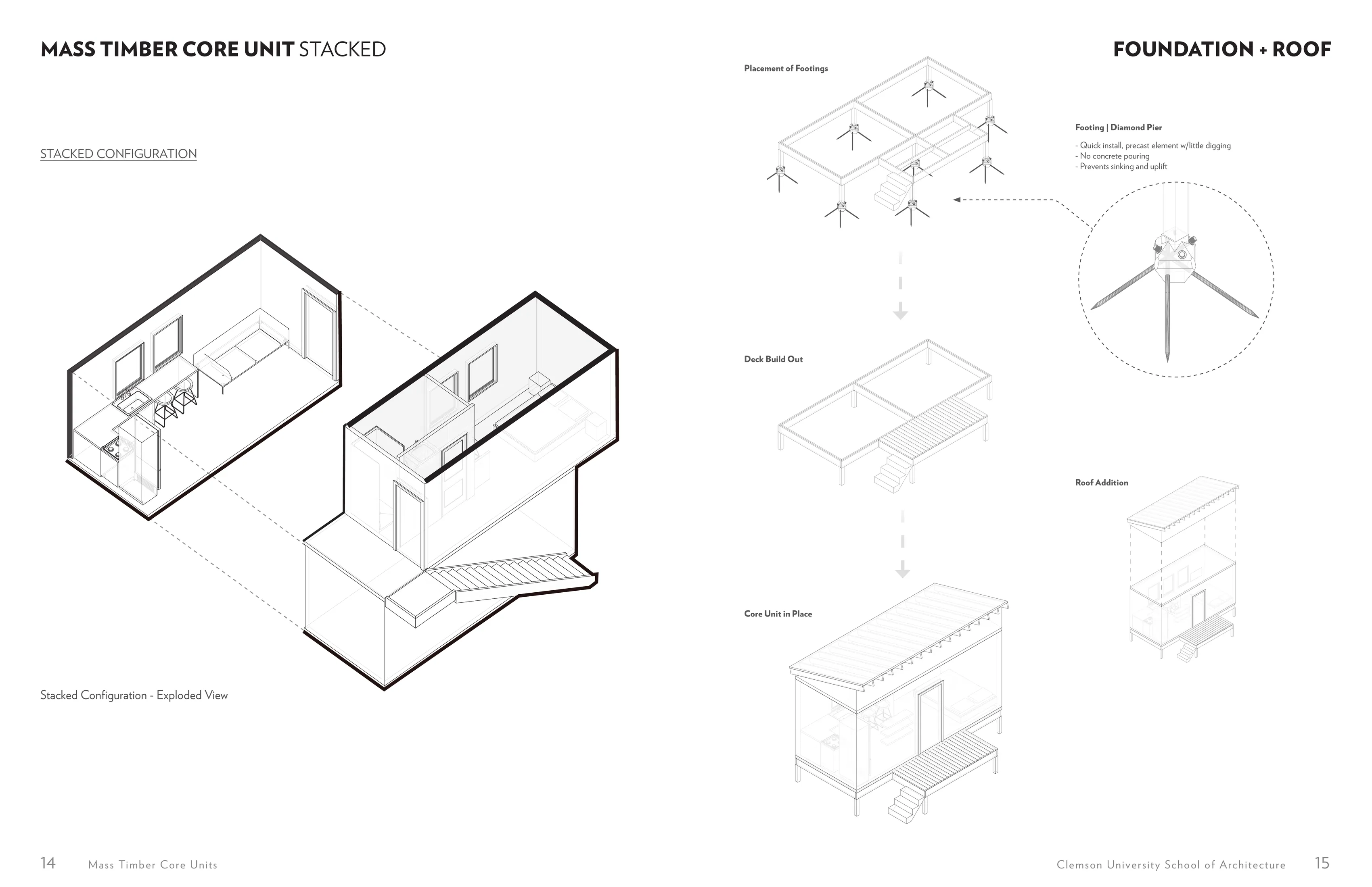 Page 8: Foundation and roof