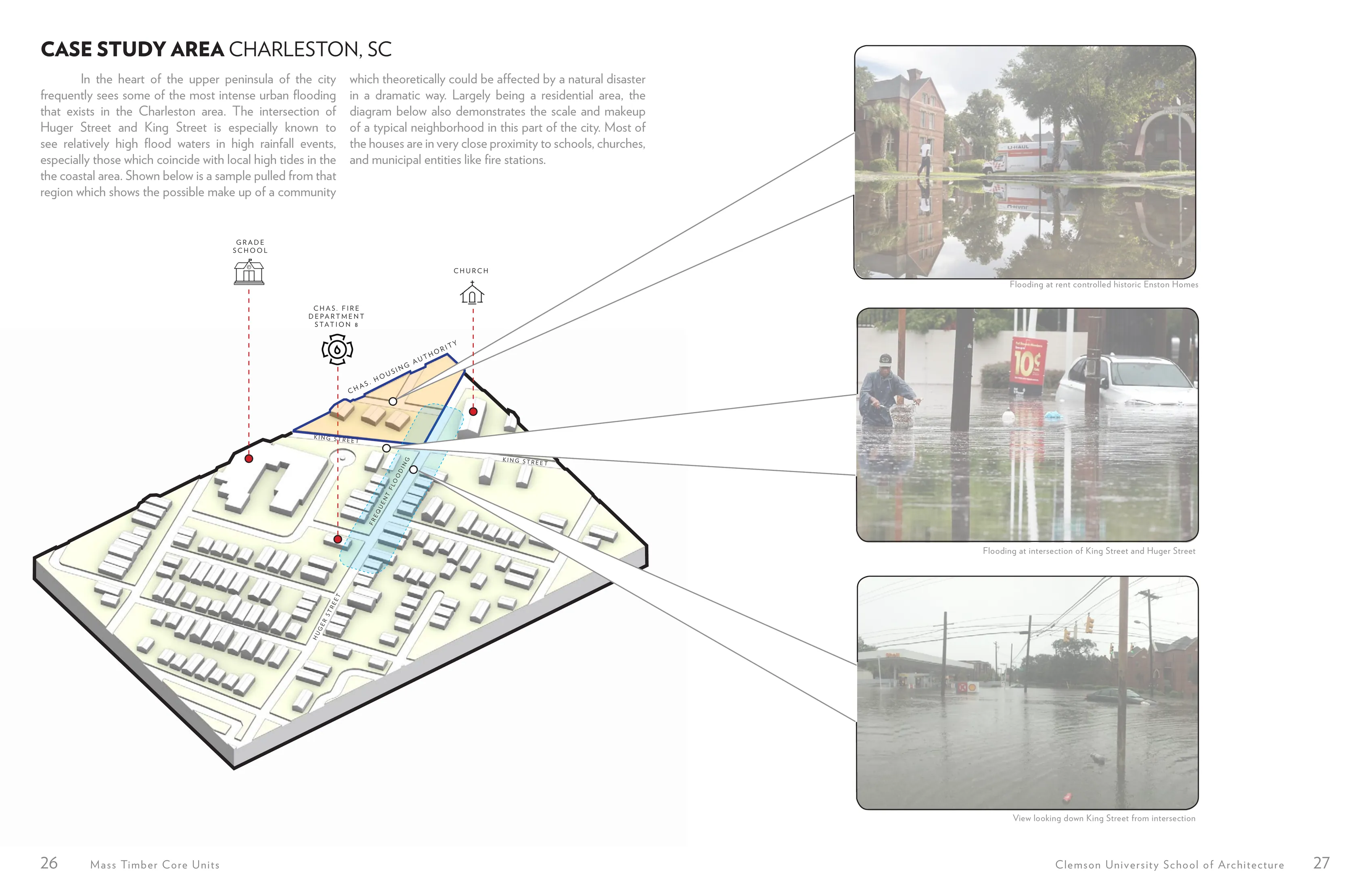 Page 14: Case study area, Charleston