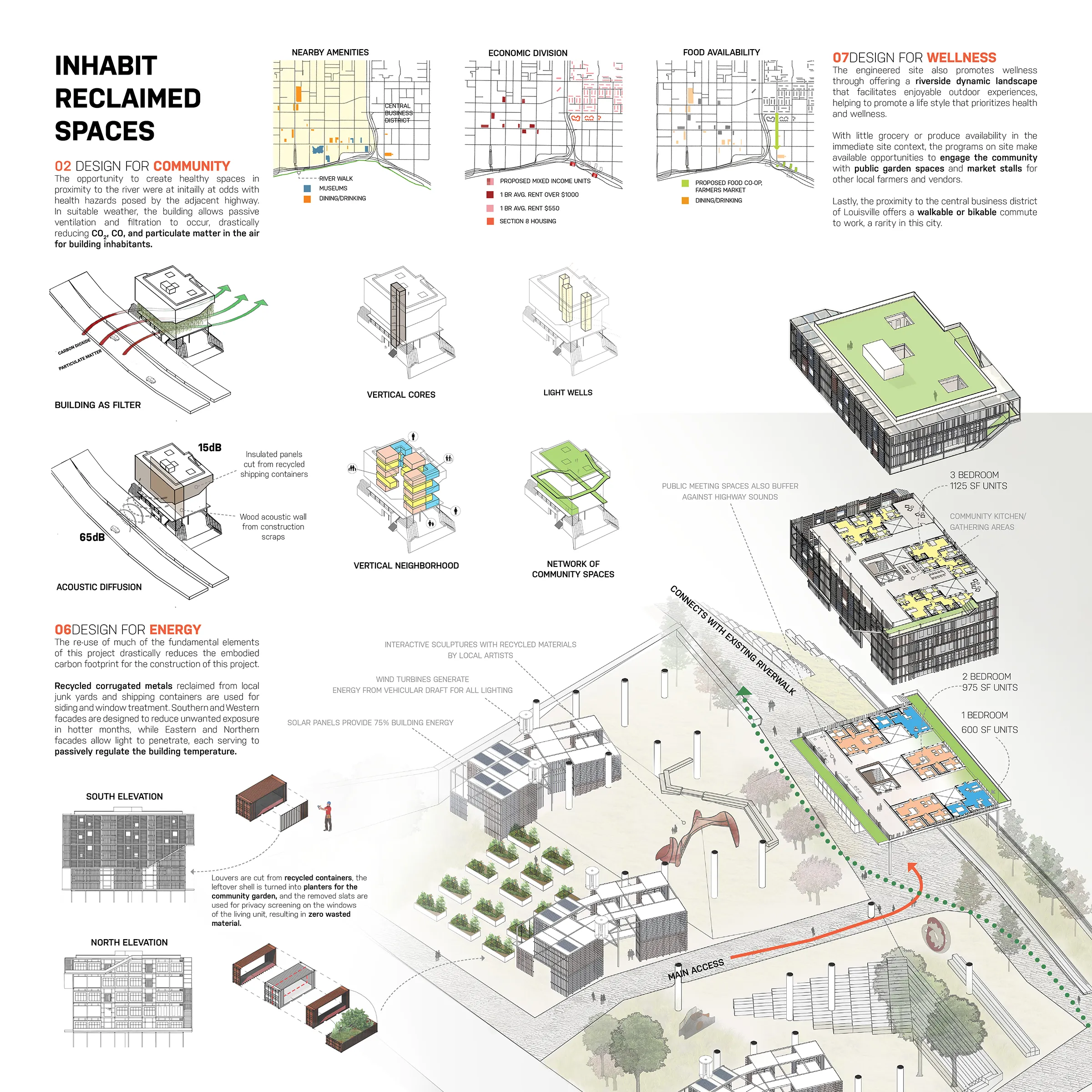 Board 3: Inhabit reclaimed spaces