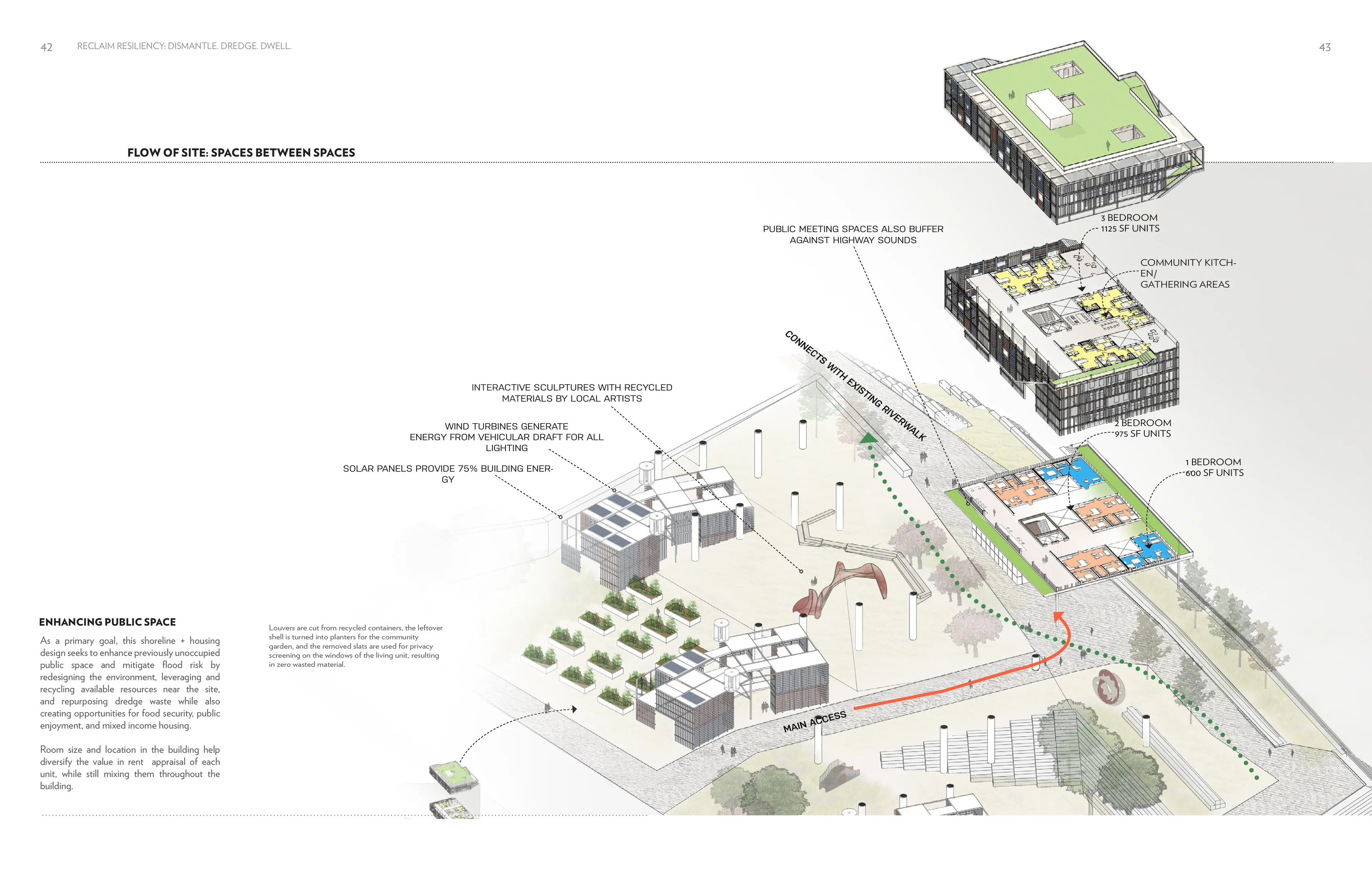 Page 5: Flow of site: spaces between spaces