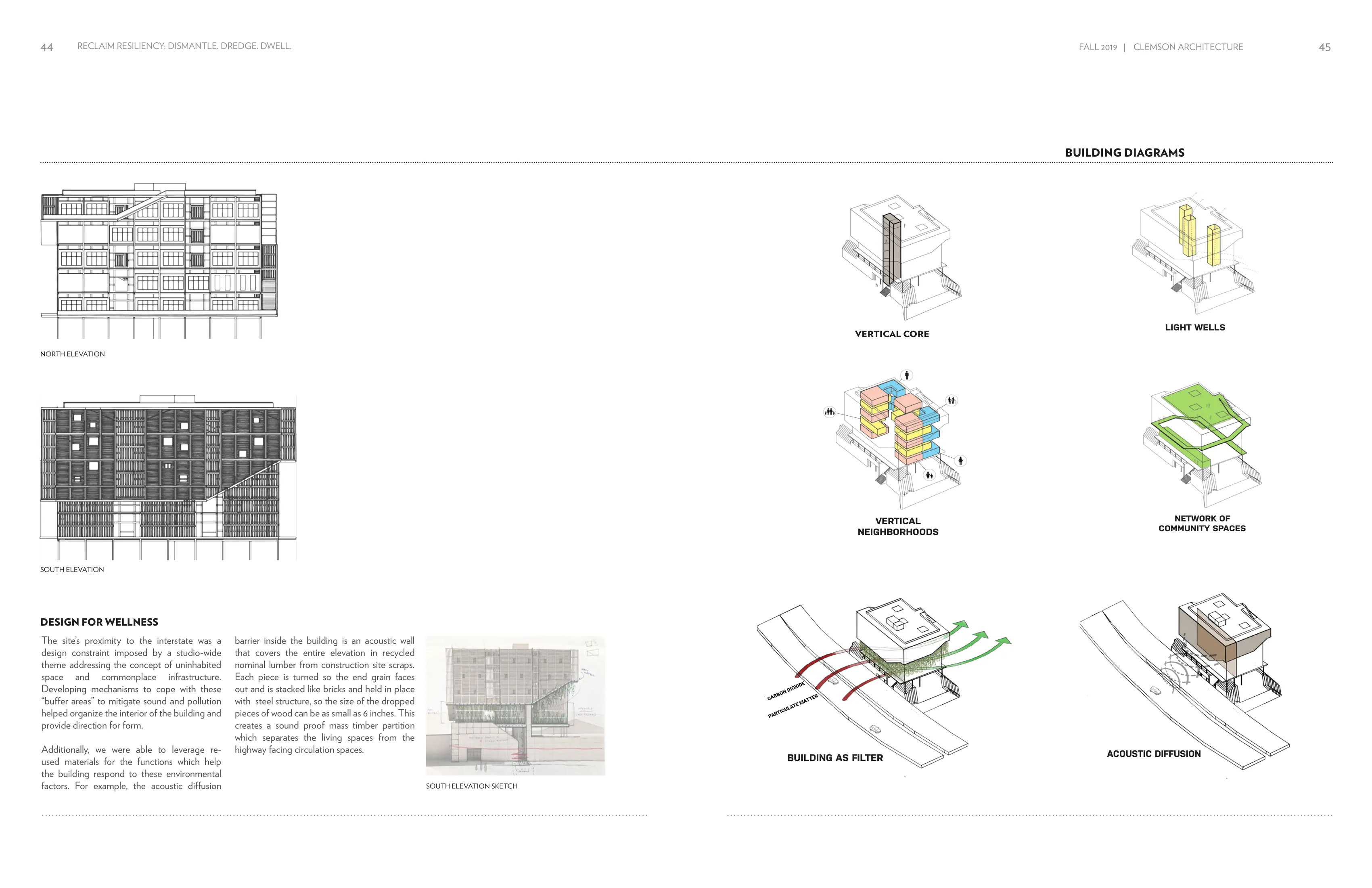Page 6: Building diagrams