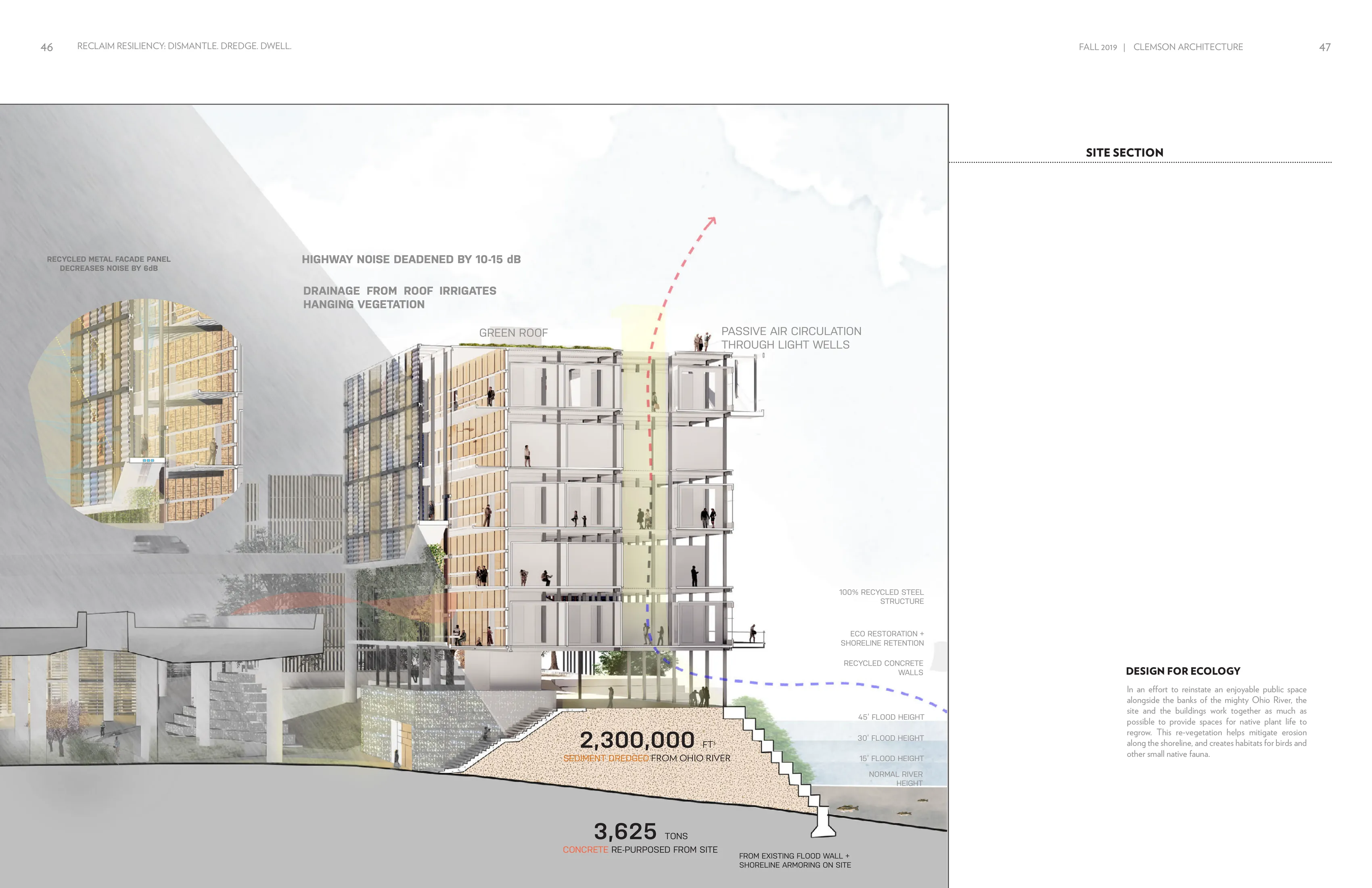 Page 7: Site section: design for ecology