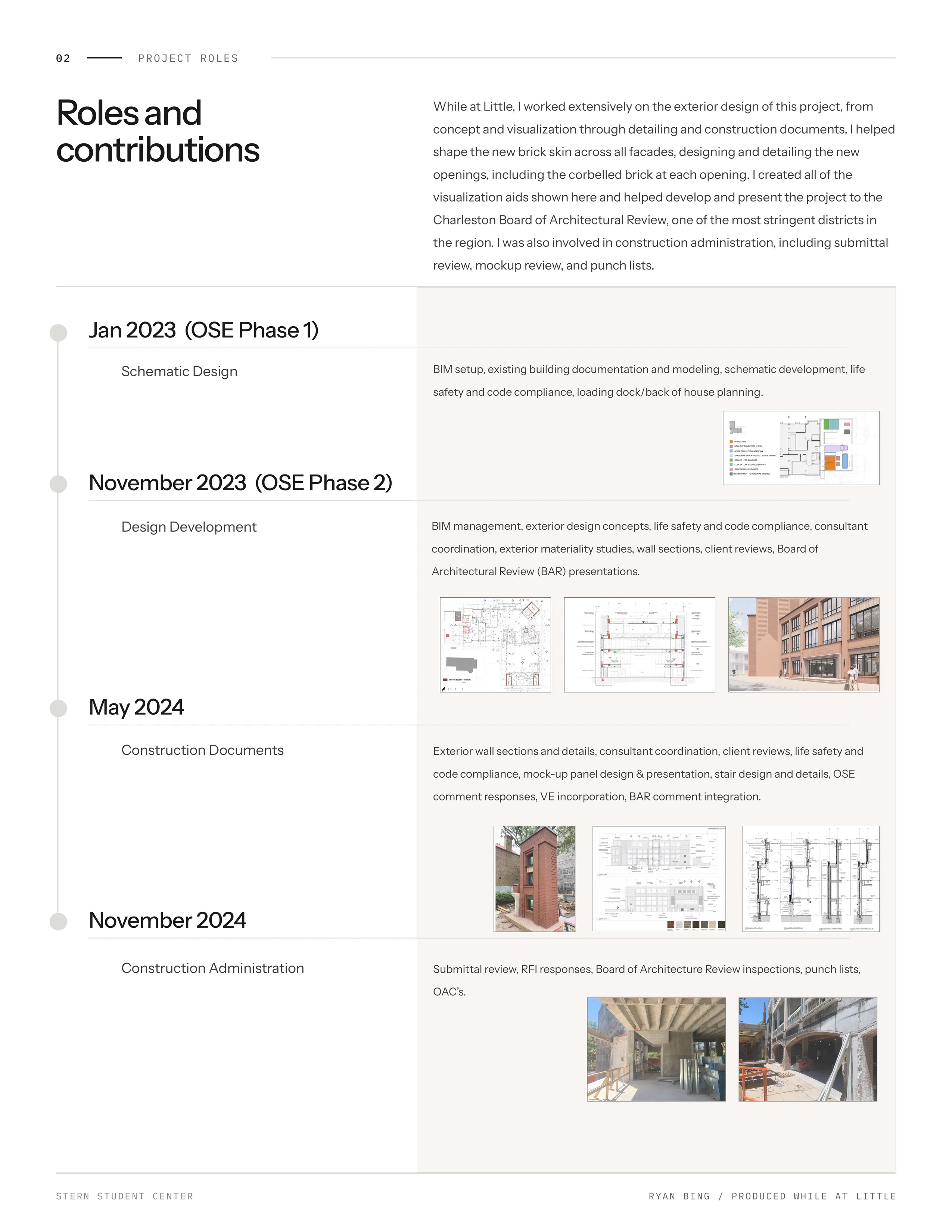 Page 2: Roles and contributions