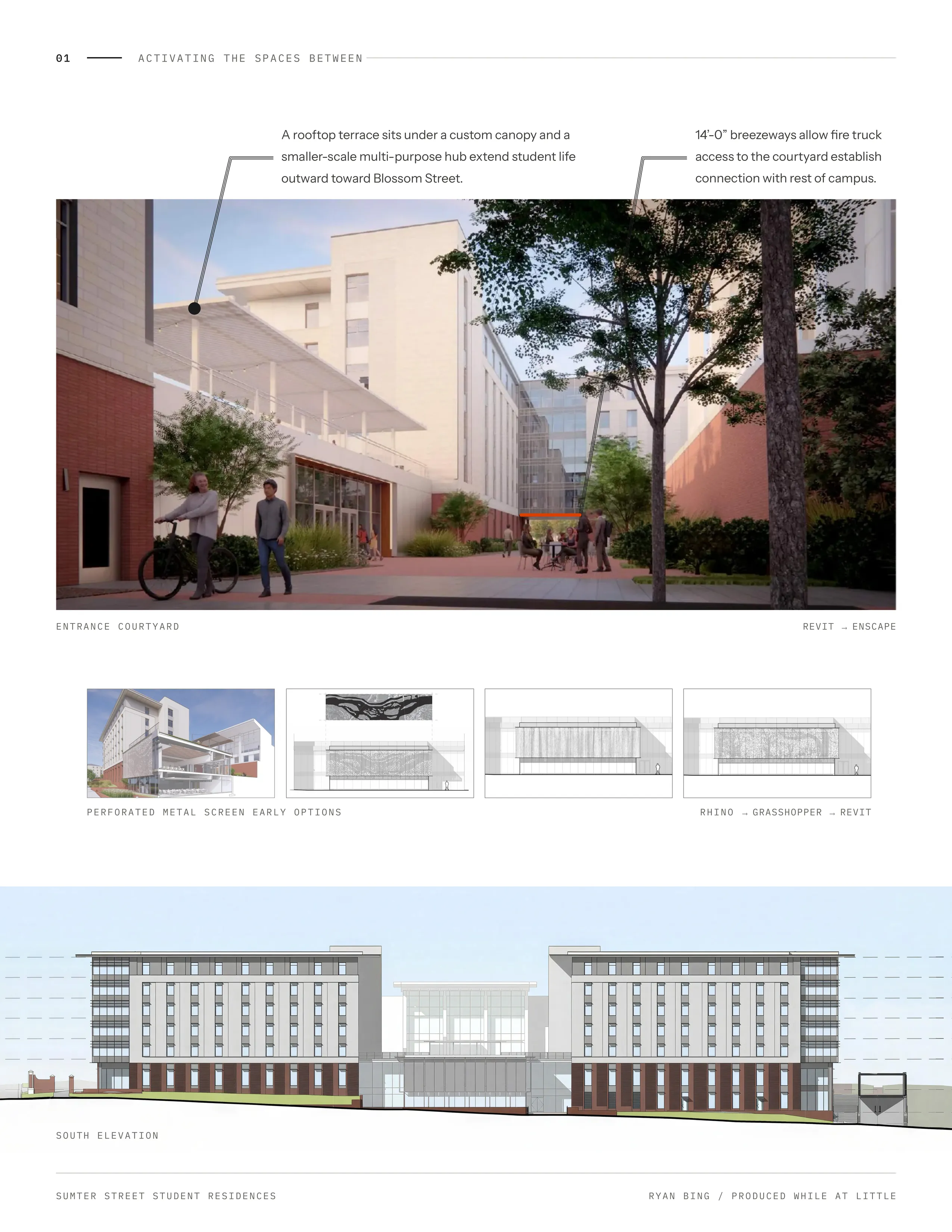 Page 9: Activating the spaces between